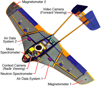 /dateien/uf29784,1264935831,ares instruments