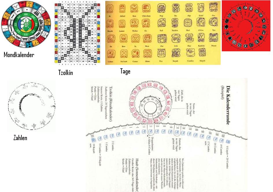 /dateien/uf43794,1218030294,13 moon calendar 5