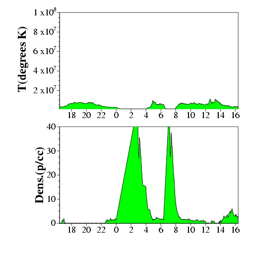 /dateien/uf47967,1234283284,sorbit