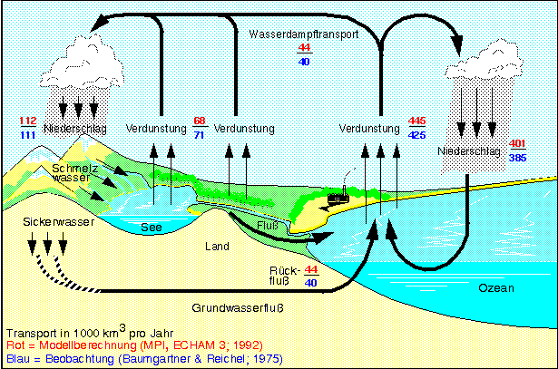 /dateien/uf55212,1275419701,allgw7