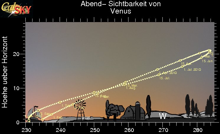 /dateien/uf55966,1279979408,tmp19771111140751