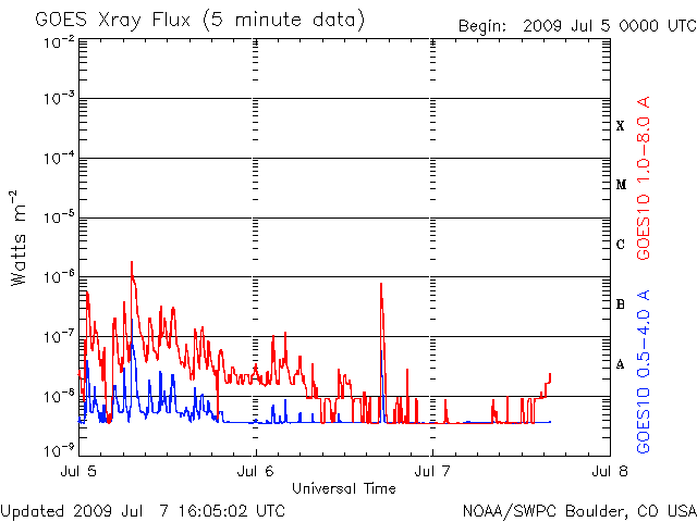 /dateien/uf5772,1246982897,Xray