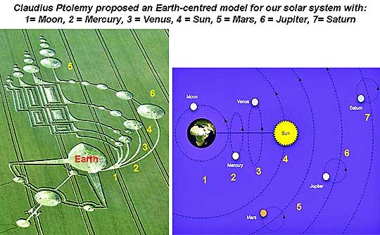 /dateien/uf5772,1247403241,UKColliePtolemySolarSystem