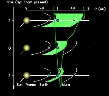 /dateien/uf59604,1263541246,uf42243,1263239289,fig2a