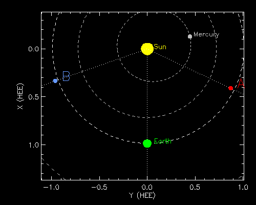 /dateien/uf60220,1265737308,where is stereo