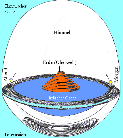 /dateien/uf68134,1290791154,kosmos babylon