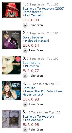 /dateien/uh19351,1272042034,Amazoncharts23Apr10