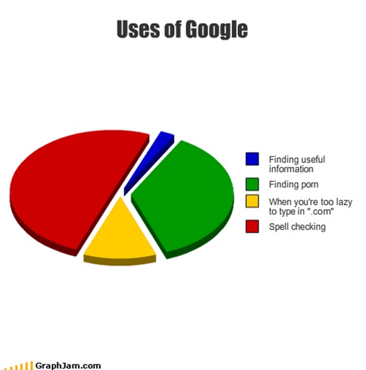 Bilder-Thread uh43048,1258987484,lol-pics-039