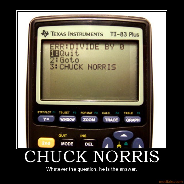 Bilder-Thread uh43048,1261225921,chuck-norris-demotivational-poster-1219689874