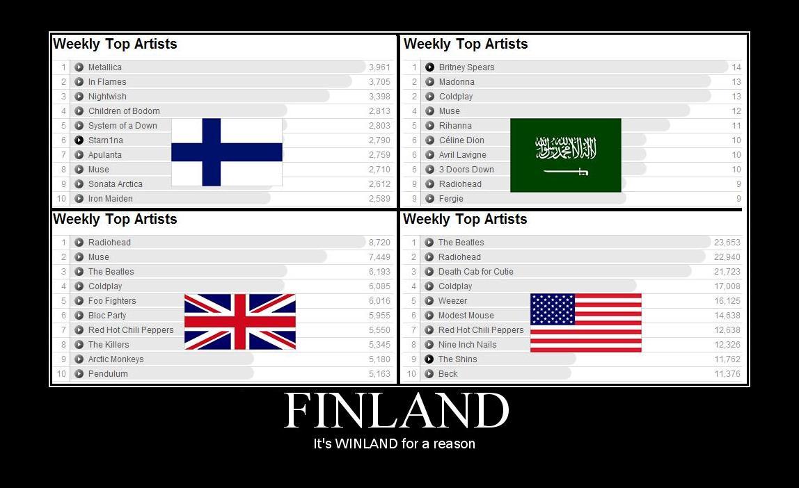 Bilder-Thread uh43048,1263314691,finlandwinland