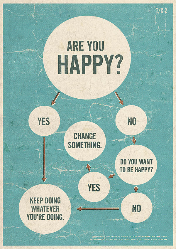 Bilder-Thread uh43048,1287697008,typcut-are-you-happy