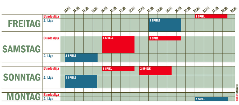 /dateien/uh45894,1223289068,infografik 081006