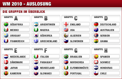 /dateien/uh45894,1259951565,041209193158 gruppen-wm-2010