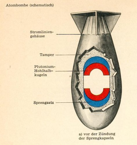 /dateien/uh60603,1266526136,AtombombeSchematisch