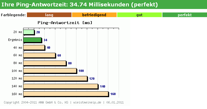 /dateien/uh69364,1294330837,clipboard02 cr4xoe