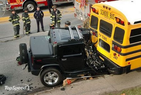 /dateien/vo62130,1271695695,hummer-crash-small