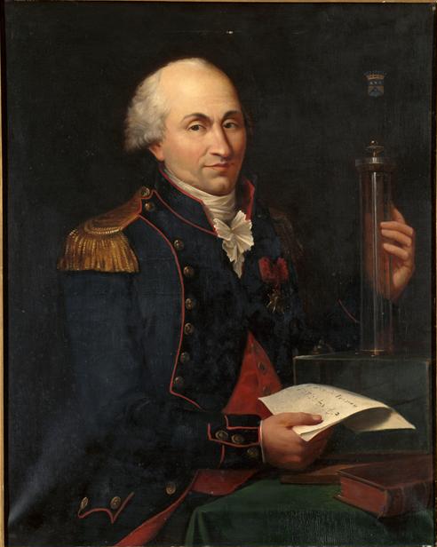 Charles de coulomb