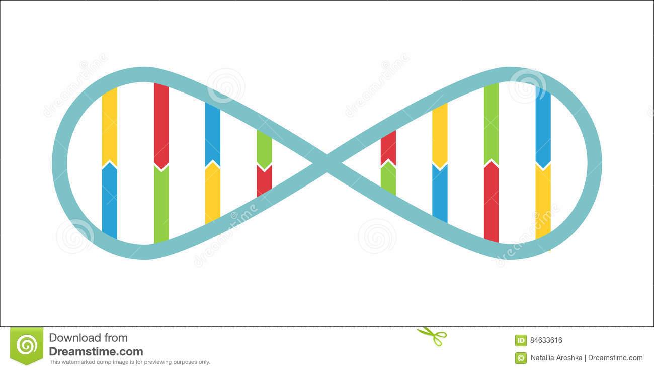 dna-spiral-infinity-symbol-concept-brigh