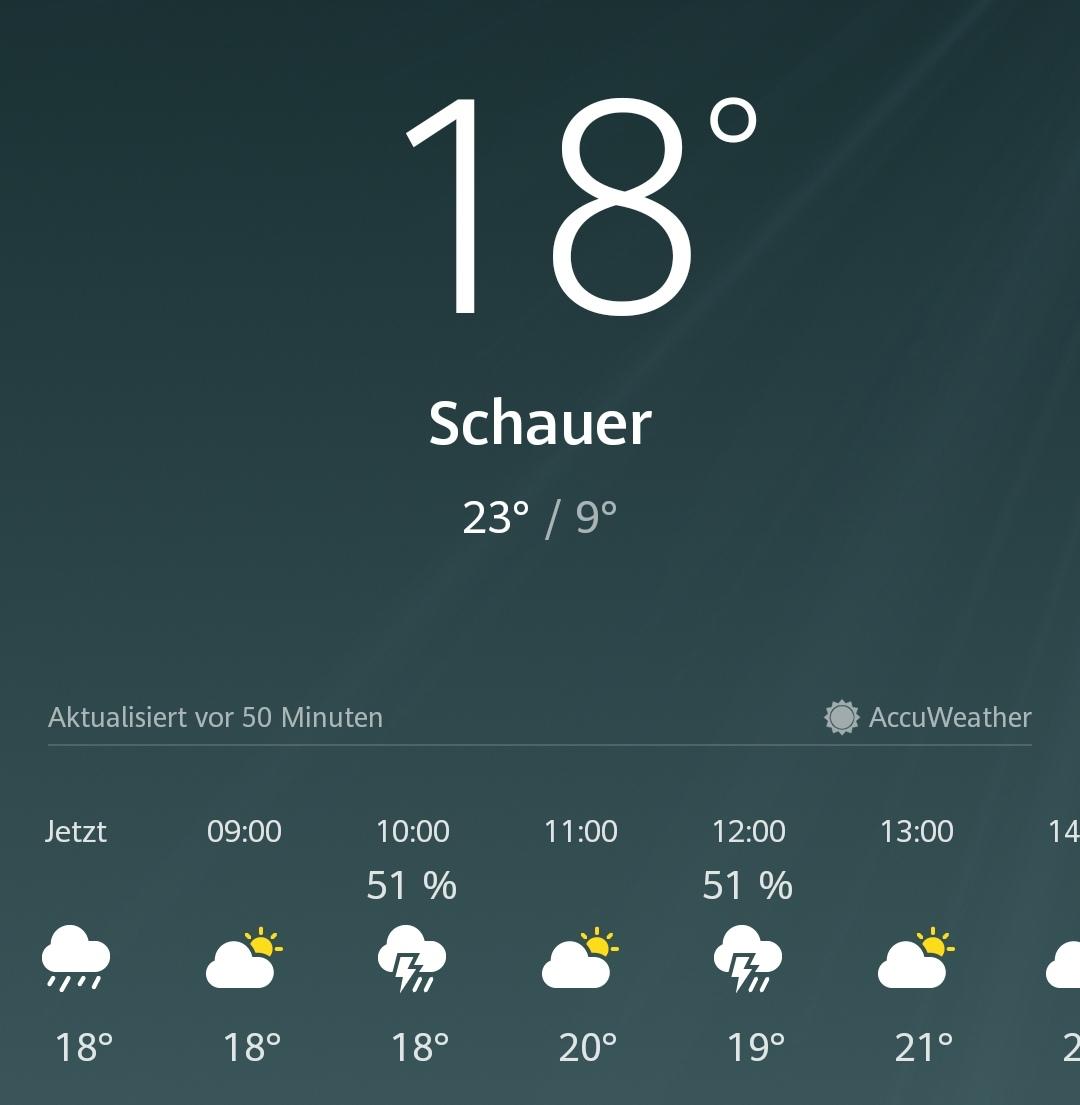 42+ schön Bilder Wie Ist Das Wetter Zu Hause Wie ist das