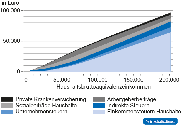 Jessen-abb-1