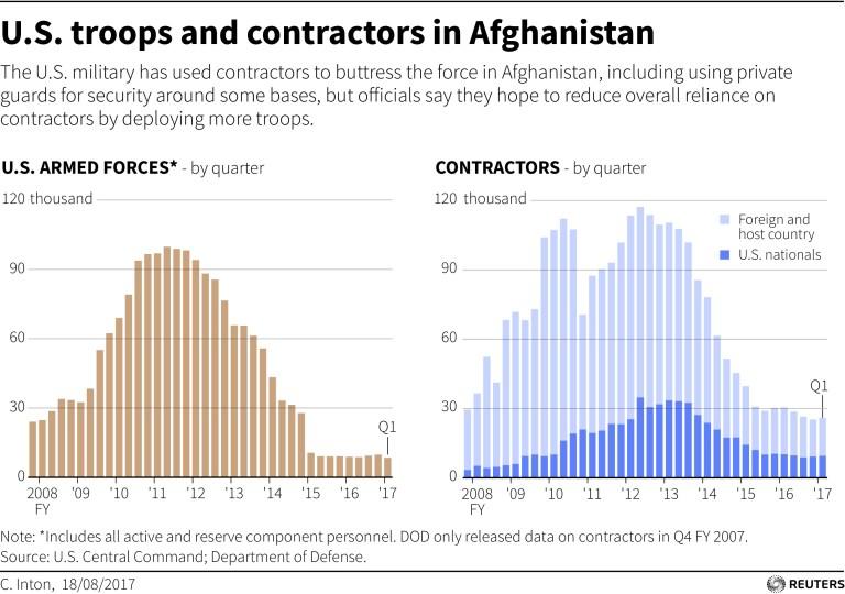troops afghanistan0011