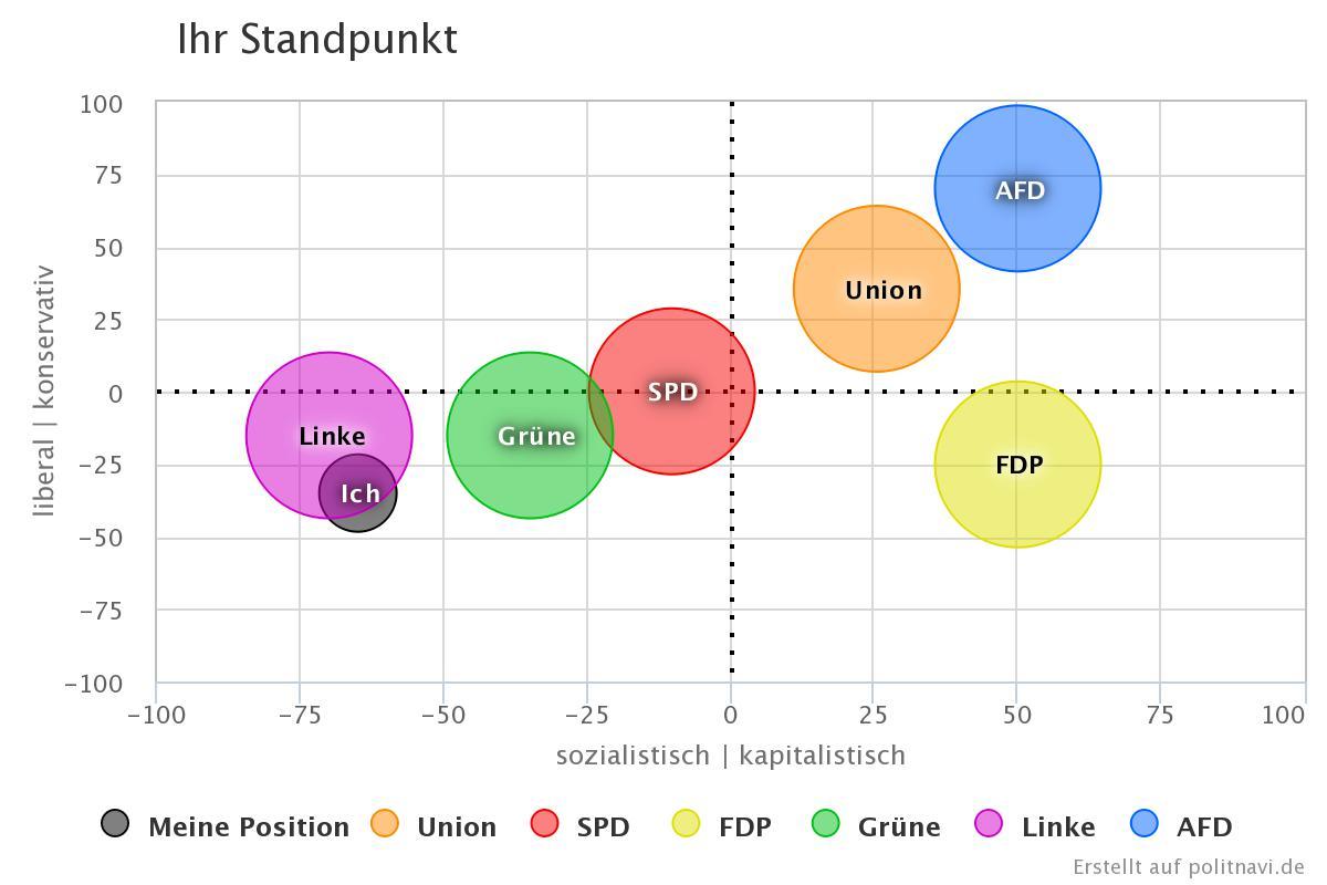 chart.jpeg