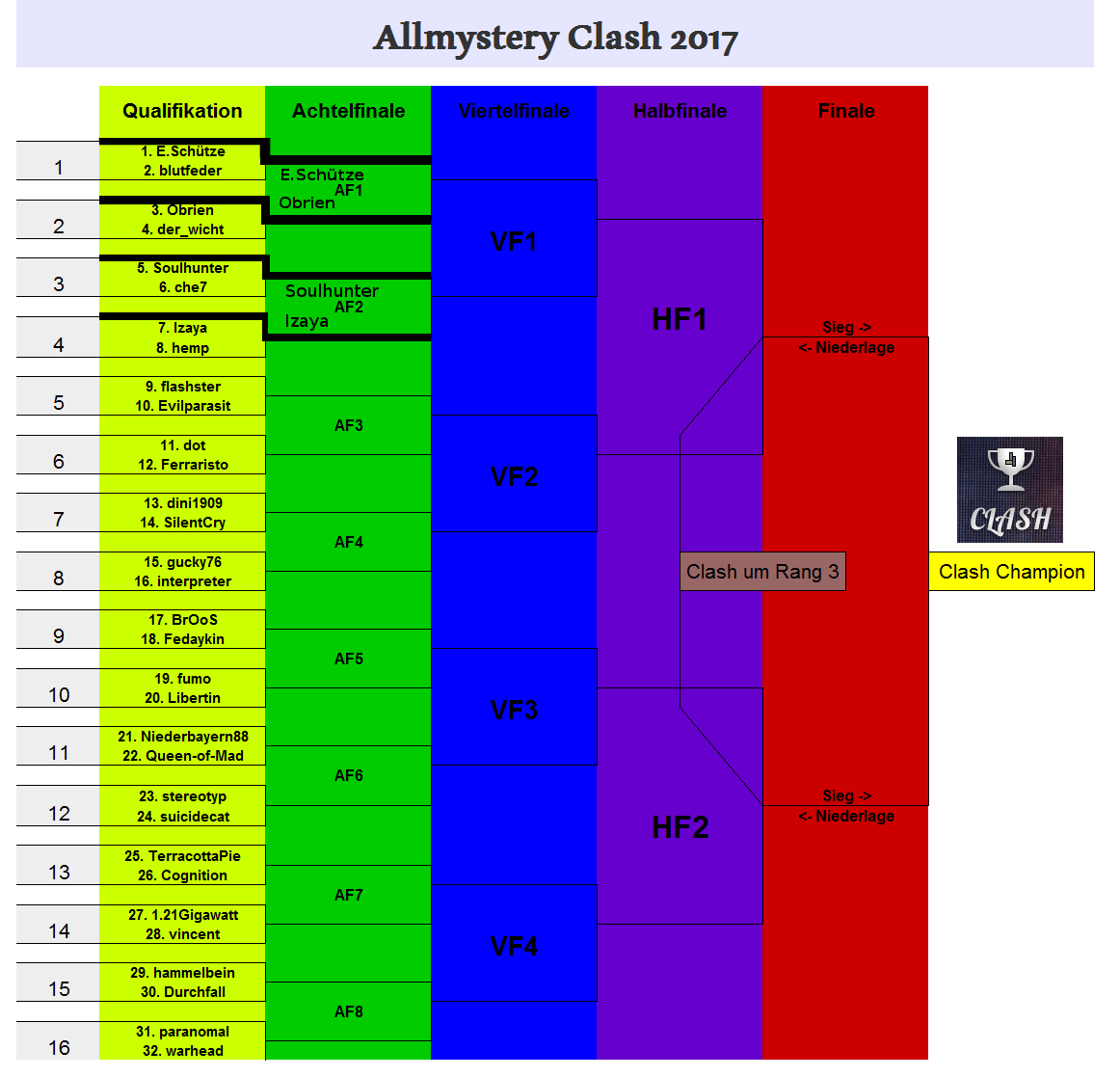 clashbaum2.3