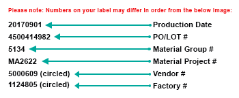 Material-Group-number2