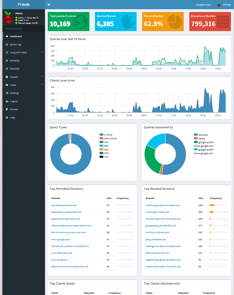 Pihole3