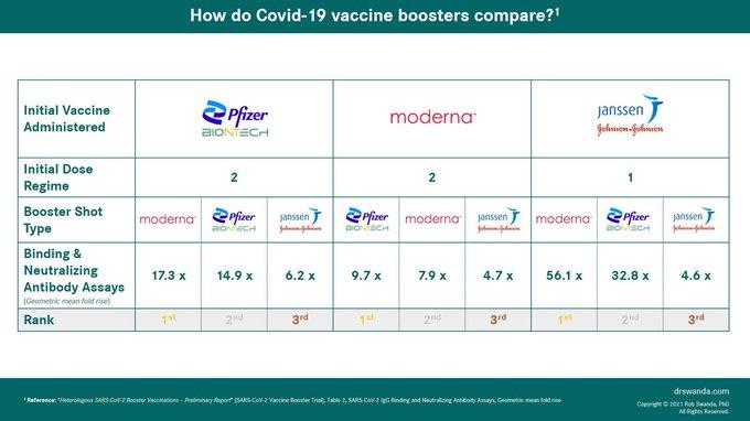 Booster Shots - Copy