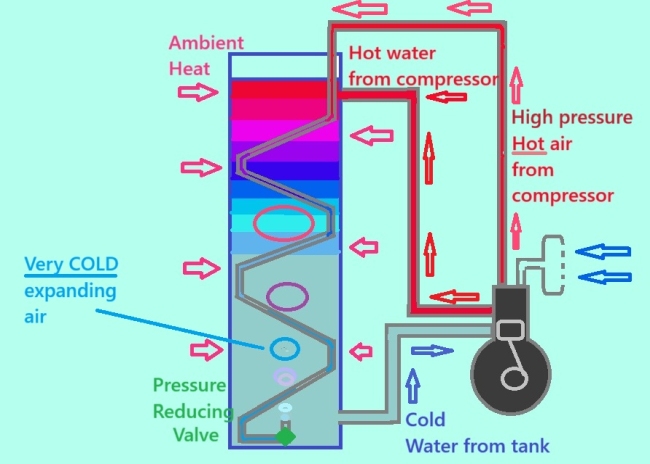 kpp thermal 