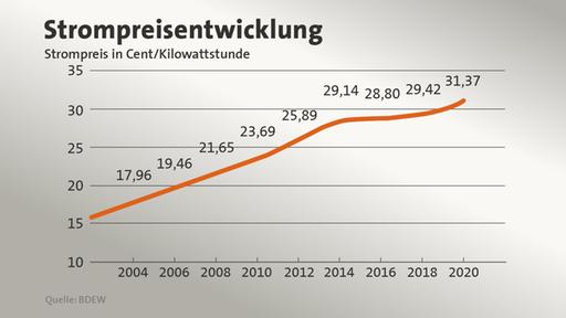 hr-boerse-image-20567 v-videowebm