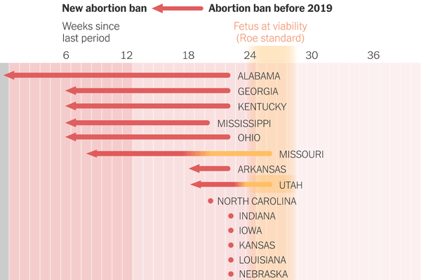 abortion-ban-promo-1557933612354-article
