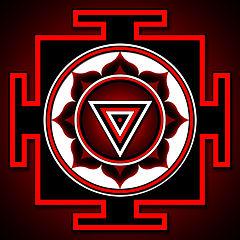 Kali Yantra