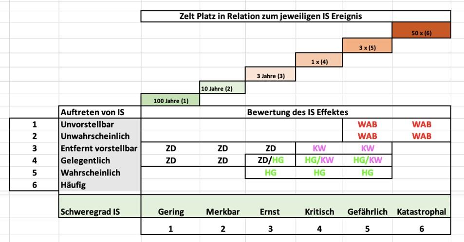 Bild08