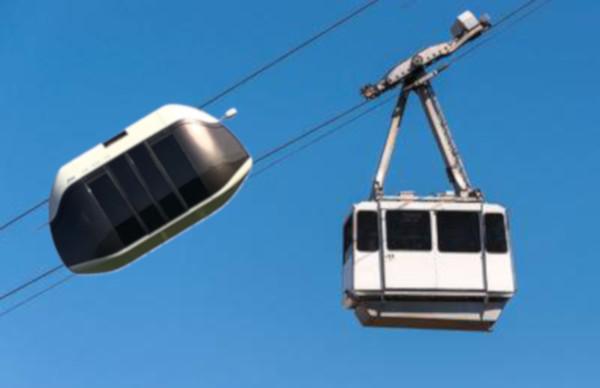 skyway vs cablecar