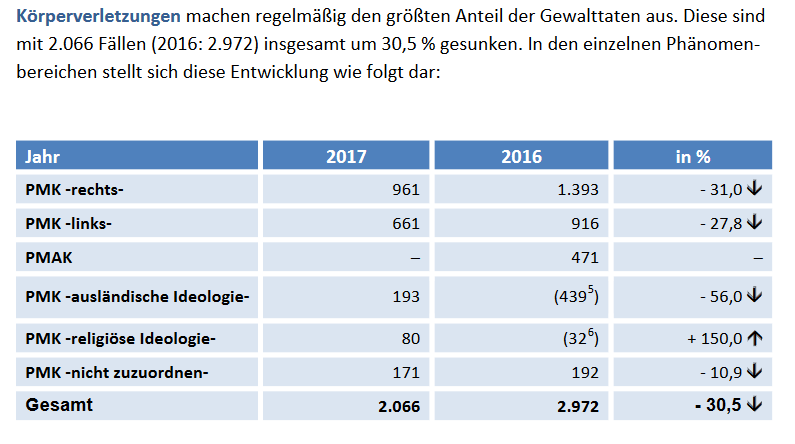 Screenshot 2018-09-07 pmk-2017 pdf