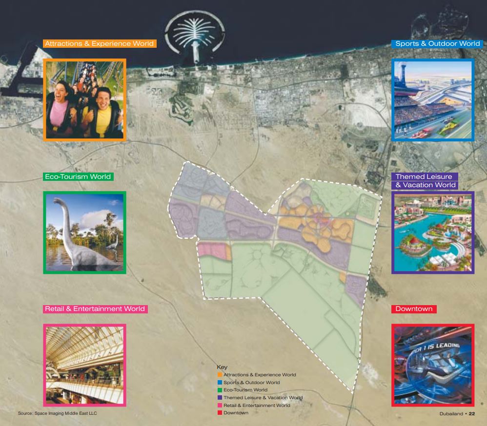 DubaiLand