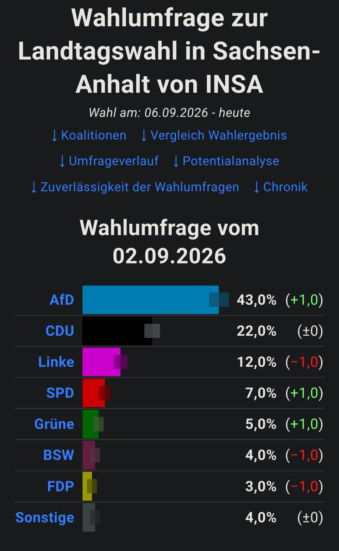 Screenshot 20260906 123610 Android Syste