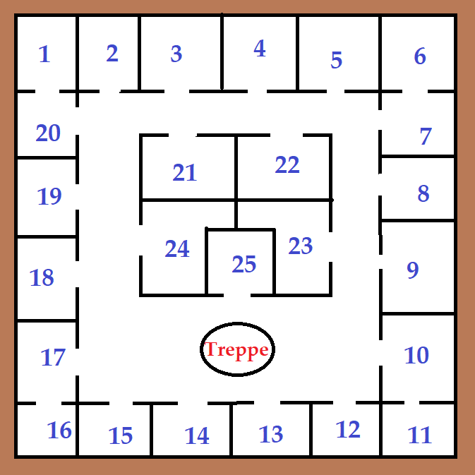 Pyramyde Cryo Layout