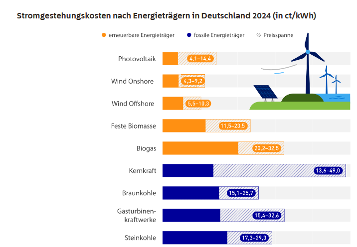 Screenshot 2025-11-16 130124