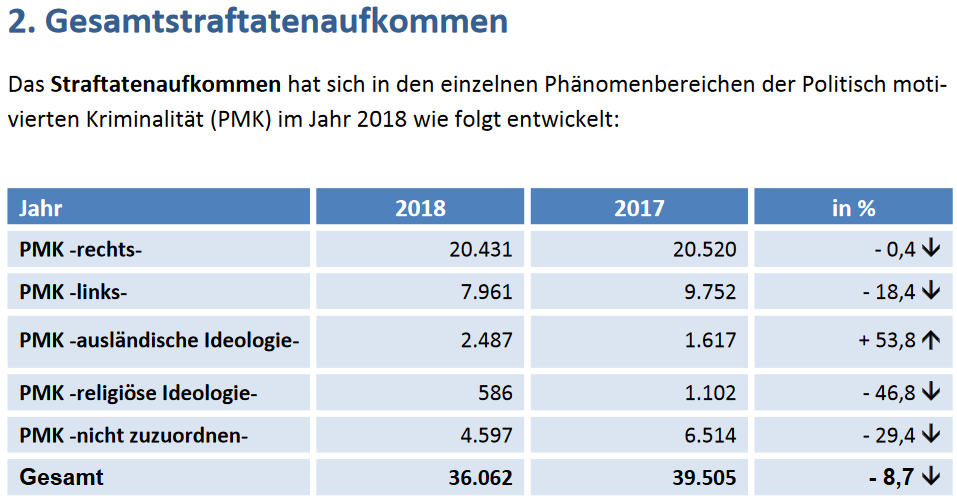 Screenshot 2019-06-21 pmk-2018 pdf