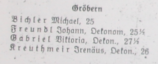 Groebern1922