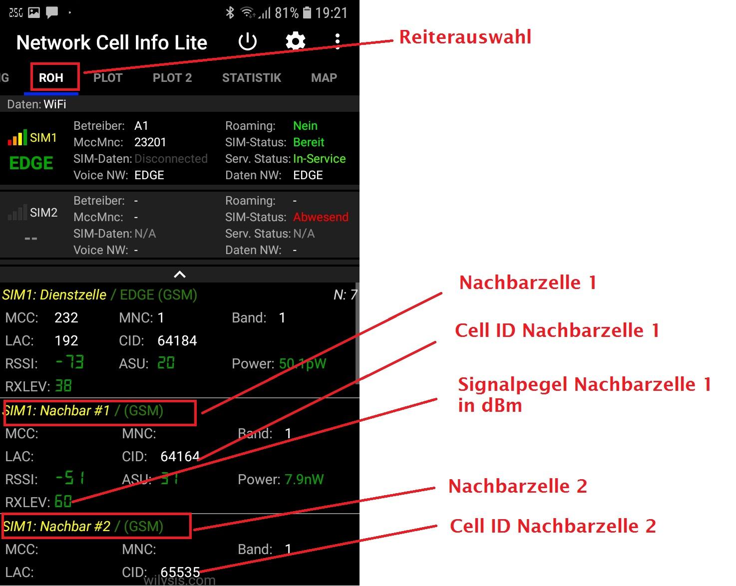 NCIL 2