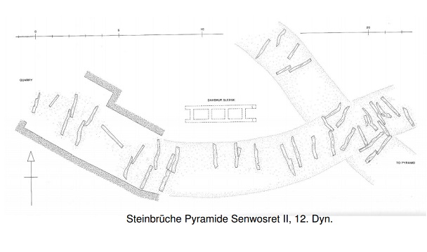 Pyramidenbau