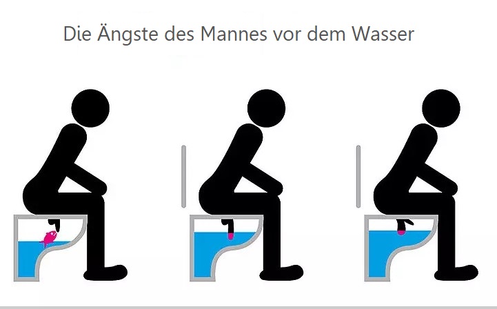 wasser