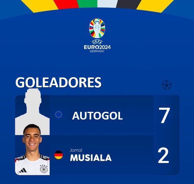 autogol - Copy