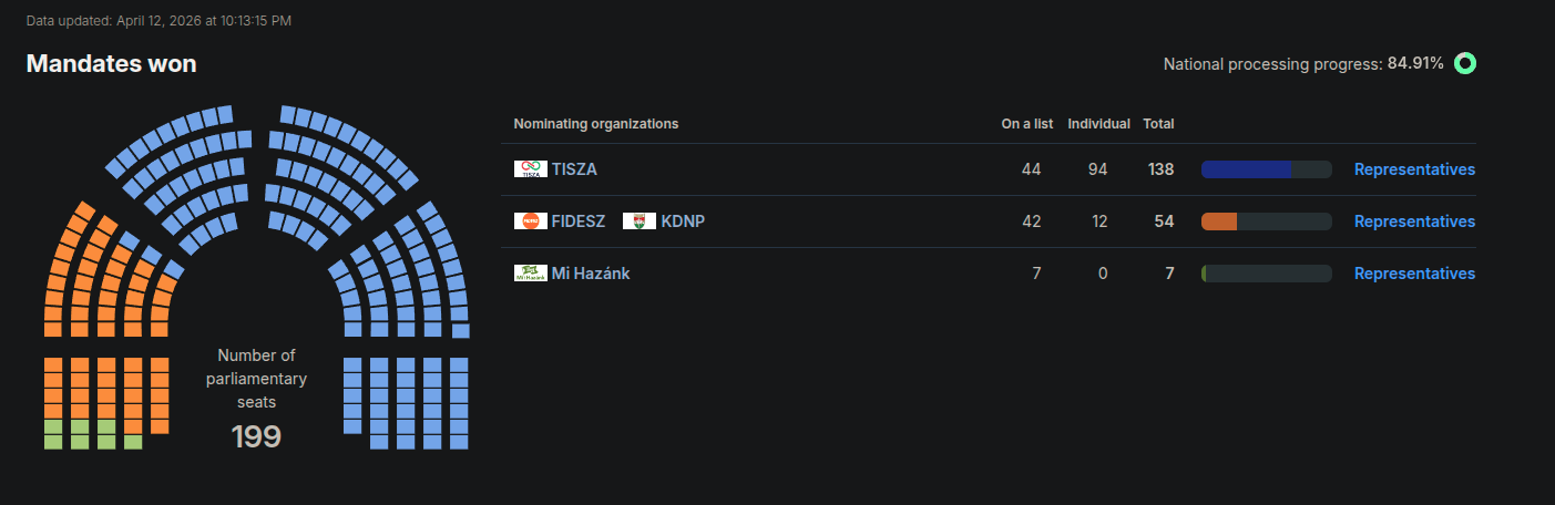 2026-04-12 22-18-55 Screenshot