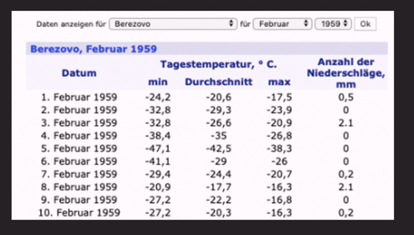 Wetter2