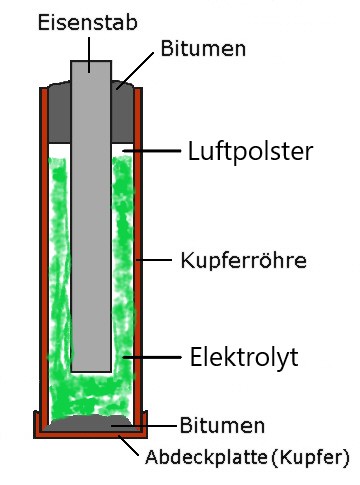 PartherJar InnerSystem